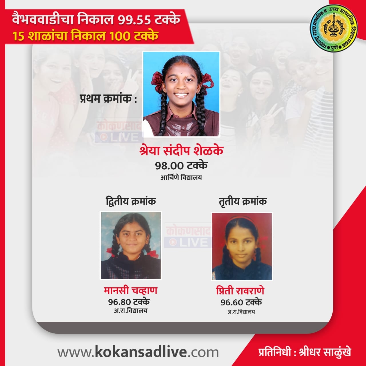 https://kokansadlive.com/uploads/article/sml_11549_pic_20240527.1410.jpg