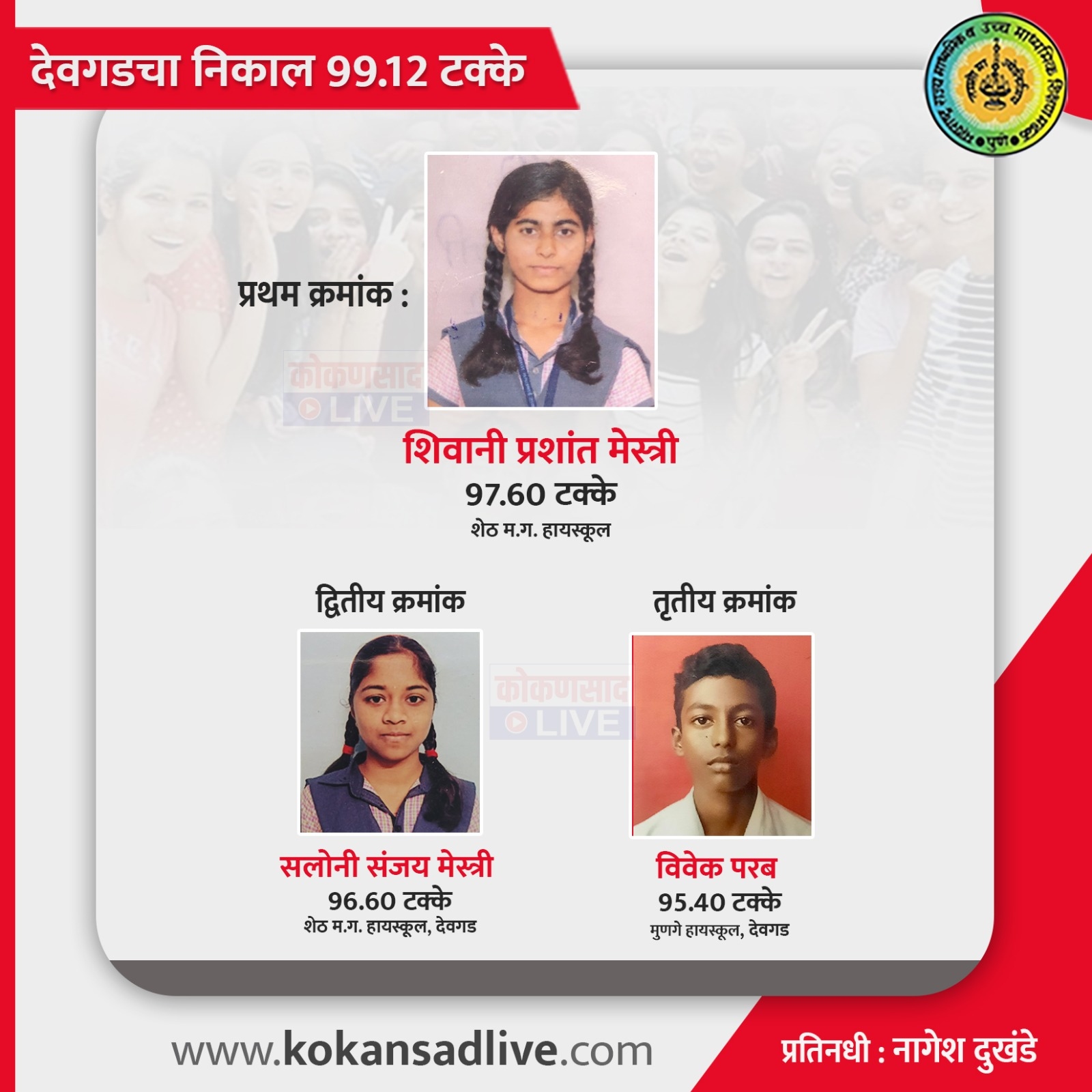 https://kokansadlive.com/uploads/article/sml_11551_pic_20240527.1420.jpg